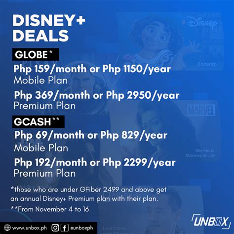 disney chanel price|Disney Channel price per month.